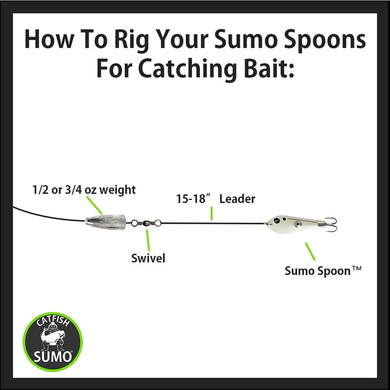 Catfish Sumo Sumo Spoon â€“ Catfishing Bait Spoon for Skipjack, White Bass, Striped Bass and Other Baitfish, 1 5/8" (1 Prong, White) - Image 5